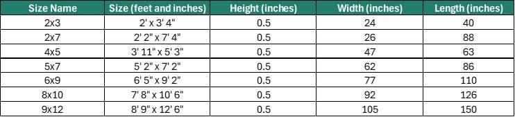 Luxe Weavers Beverly Collection Modern Abstract Blue 2x3 Area Rug