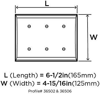 Candler 3-Gang Rocker Wall Plate