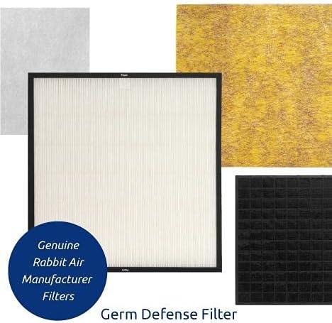 Filter-Monster - Germ Defense Air Filter Replacement Kit - Replacement Compatible with MinusA2 Air Purifier
