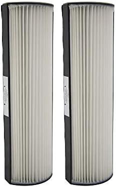 Filter-Monster – Replacement HEPA Filters, 2 Pack – Compatible with Therapure TPP440F Filter for Therapure Air Purifier TPP440, TPP540, and TPP640 Air Purifiers