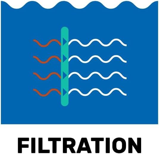 Hikari Bacto-Surge High Density Foam Filter, Large