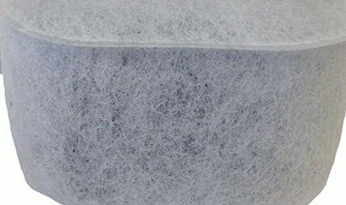 Krups Krups Duo Filter Cartridges For Most Krups Coffee Machines