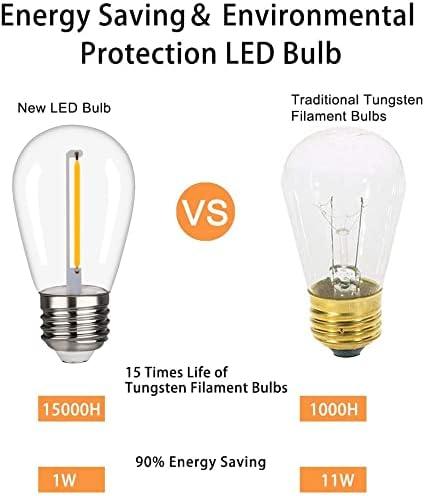 Svater Replacement Bulbs for Outdoor String Lights, 15 Pack S14 LED Bulbs for Patio, E26 Base 1W Bulb Equal to 11W Incandescent, Dimmable,Shatterproof 2700K Warm White