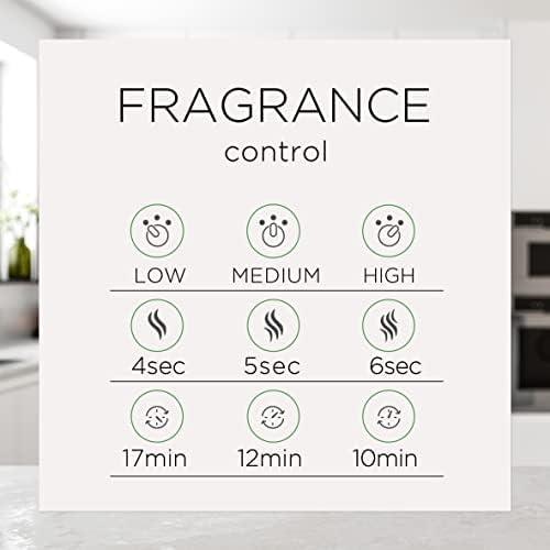 Air Wick Essential Mist Scented Oil Air Freshener Diffuser Device, Black, 1 Piece