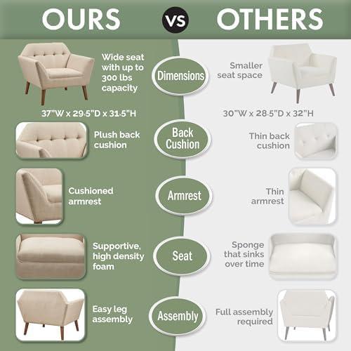 Newport Lounge Chair Beige - Ink+Ivy: Polyester Upholstered, Wood Legs, Foam Cushion, Spot Clean