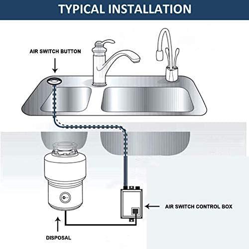 Garbage Disposal Air Switch Kit Sink Top Waste Disposal Long Stainless Steel On/Off Air Button Food and Waste Disposals Part by Etoolcity