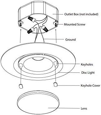 White Aluminum LED Flush Mount Ceiling Light Pack