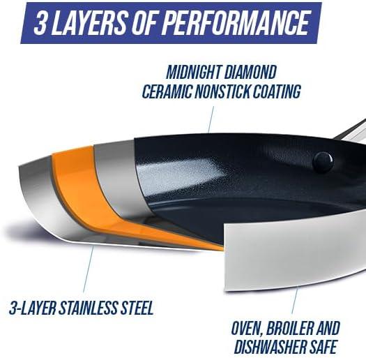 Blue Diamond Blue Diamond Cookware Tri-Ply Stainless Steel Ceramic Nonstick, 2.5QT Chef Saute Pan With Lid, PFAS-Free, Multi Clad, Induction, Dishwasher Safe, Oven Safe, Silver