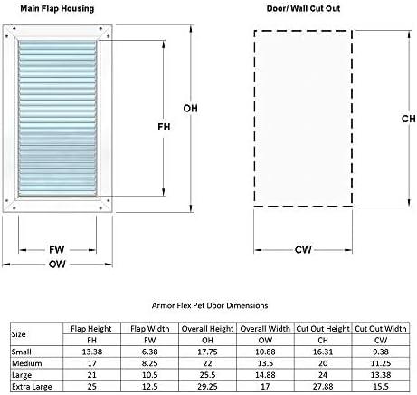 High Tech Pet Metal Door Mounted Electronic Pet Door