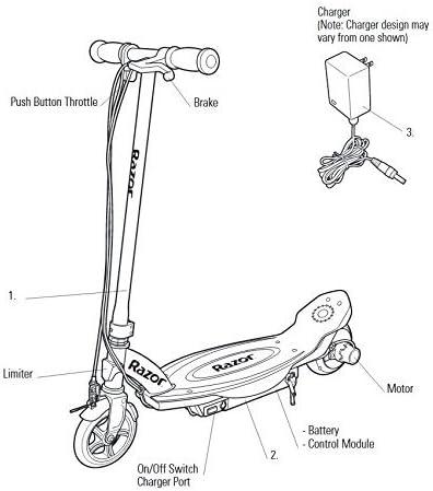 Razor Razor Power Core E90 Sleek  with Push Button Throttle