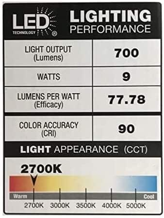 White Metal 5/6 Inch LED Recessed Trim with Adjustable Color Temperature