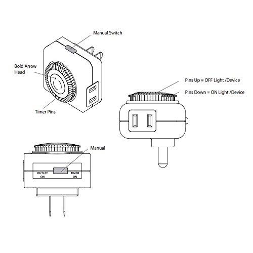 WAC Landscape Lighting 9000-MTI-WT Landscape Mechanical Power Supply Timer