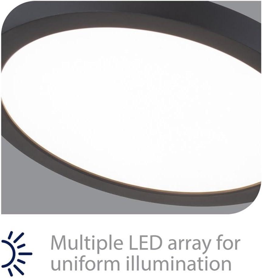 Simple Circle Dimmable LED Flush Mount Light