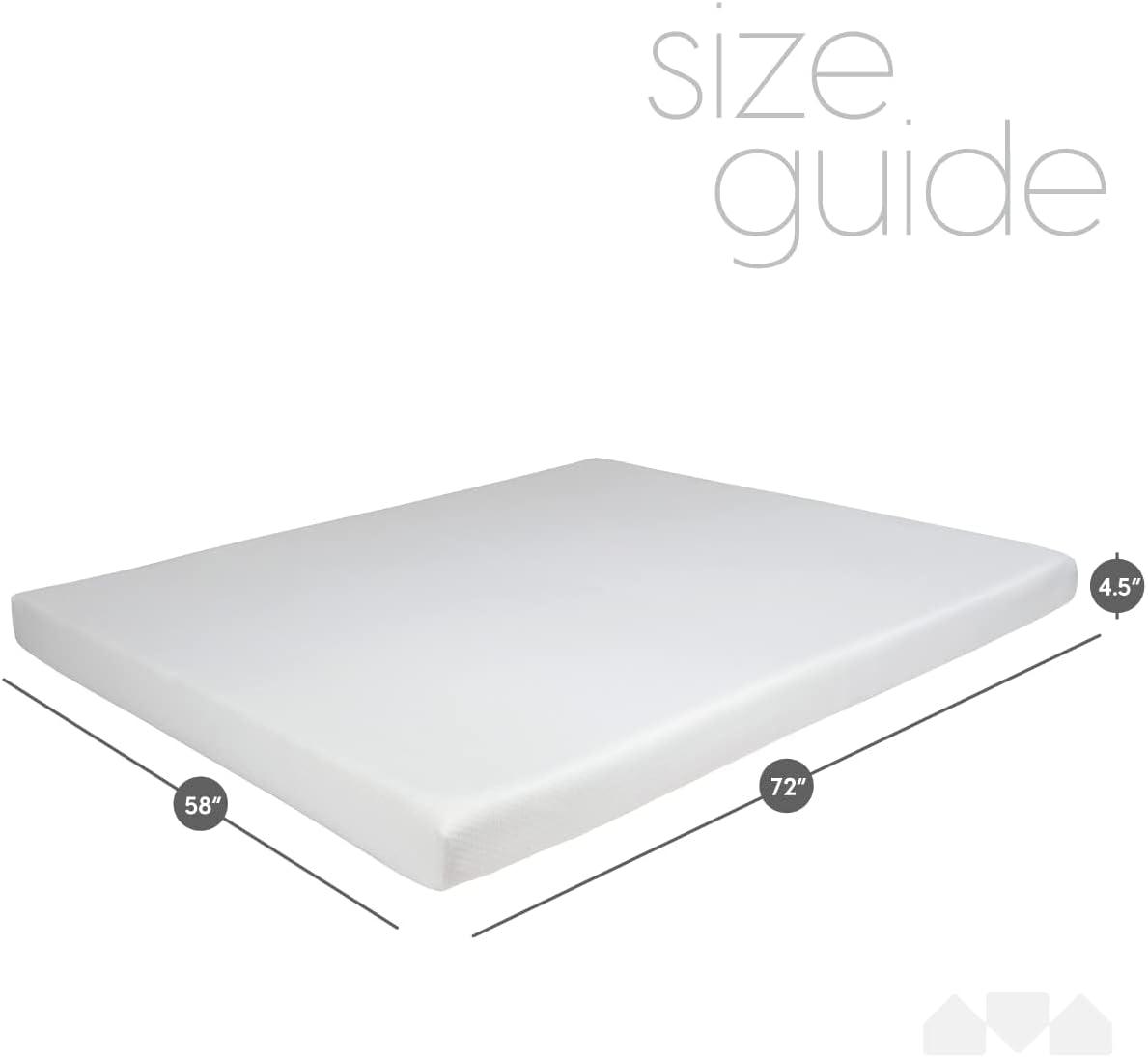Milliard Premium 4.5 Inch Memory Foam Sofa Bed Replacement Mattress, Queen