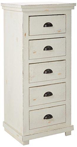 Wolferstorn 5 - Drawer Dresser