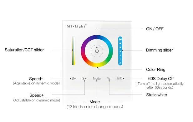 Touch Panel LED Controller for RGB/RGBw RGB+CCT Color Changing Strip Light