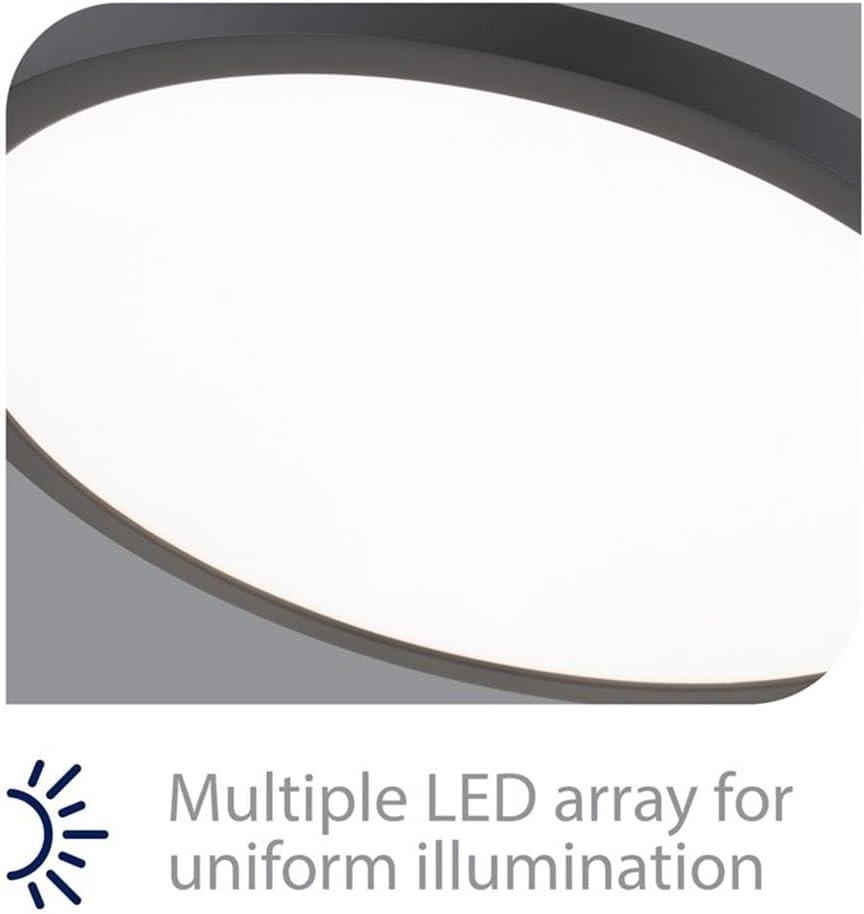 Simple Circle Dimmable LED Flush Mount Light