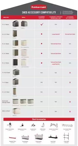 Rubbermaid Rubbermaid Big Max 5 ft. x 6 ft. Vertical Shed