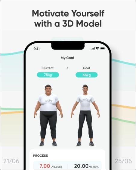 eufy P3 by Anker Wi-Fi Fitness Tracking Smart Scale, 400lb Capacity