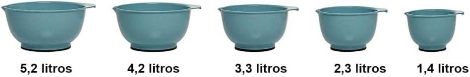 KitchenAid Set of 5 Mixing Bowls Aqua Sky: Plastic Nesting Bowls, Easy-Pour Spout, Dishwasher-Safe, BPA-Free