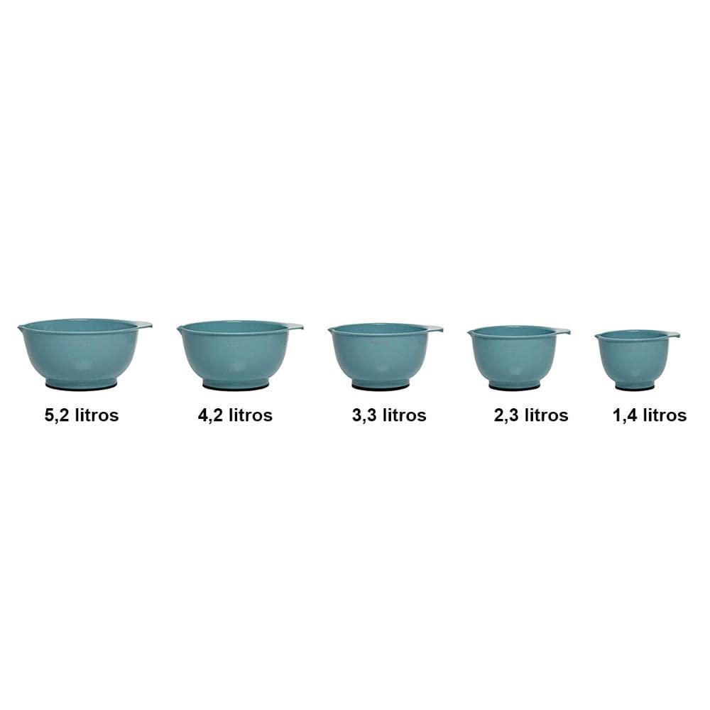 KitchenAid® KitchenAid® Classic 5-Piece Mixing Bowl Set