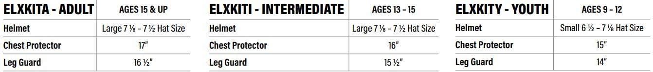 Easton Elite X Baseball Intermediate Catcher's Box Set | Purple | INTERMEDIATE