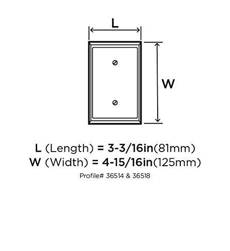 Candler 3-Gang Rocker Wall Plate