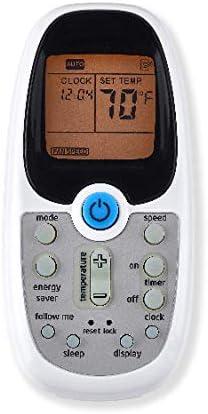 Midea MAT12R1ZWT 12,000 BTU In-Wall, Through The Wall  Air Conditioner 115V