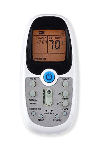 Midea MAT12R1ZWT 12,000 BTU In-Wall, Through The Wall  Air Conditioner 115V