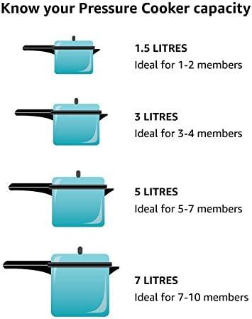 Prestige Junior Sealing Ring Gasket for 5.5/6.5-Liter, Junior Pan Popular & Popular Plus and 4.5/5/7-Liter Deluxe & Deluxe Plus Pressure Cookers