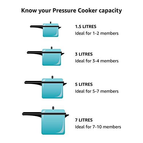 PRESTO 8 qt Stainless Steel Stovetop Quart Pressure Cooker