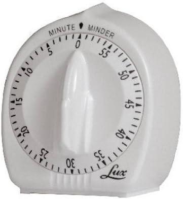 Mute Minder Timer