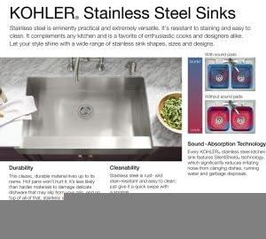 Vault™ 35.75" L x 24.3125" W Double Basins Farmhouse Kitchen Sink