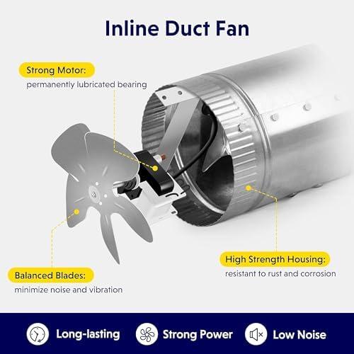 iPower 6 Inch Inline Duct Fan 240 CFM, HVAC Booster Exhaust Ventilation Fan with Low Noise for Basements, Bathrooms, Grow Tents, Kitchens and Attics, Silver