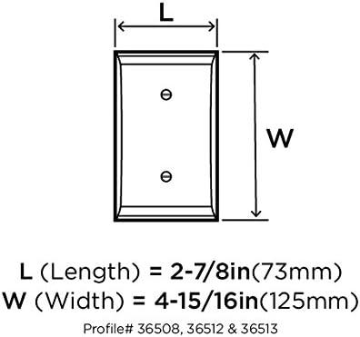 Candler 1-Gang Duplex Outlet Wall Plate