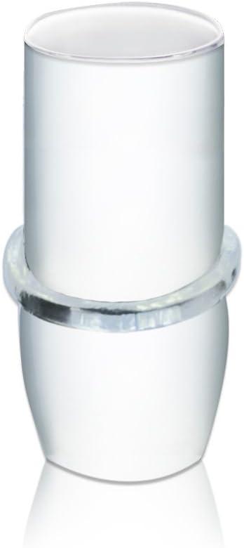 Leviton ODC Multi-Technology Ceiling-Mount Vacancy Sensor, 1,000 Sq. Ft.
