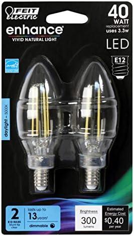 Clear Dimmable 40W Equivalent LED Candelabra Bulb 2-Pack