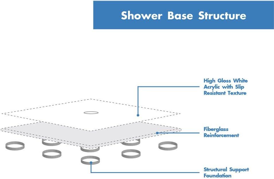 SlimLine 48" x 34" Double Threshold Shower Base