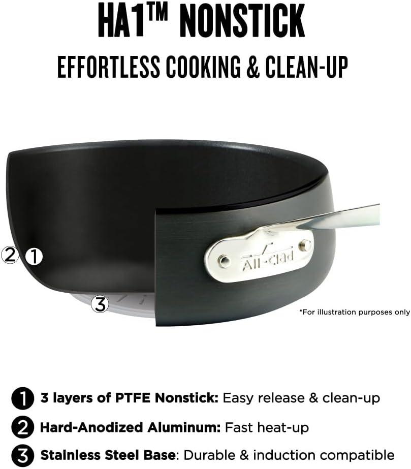 All-Clad ® HA1 5-Piece Frying Pan Set