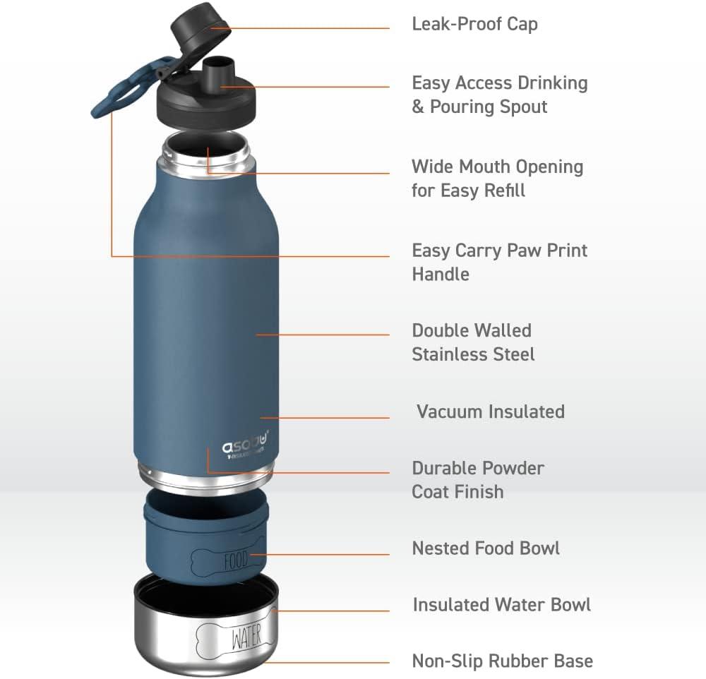 Asobu Asobu 32oz. Vacuum Insulated Stainless Steel Water Bottle