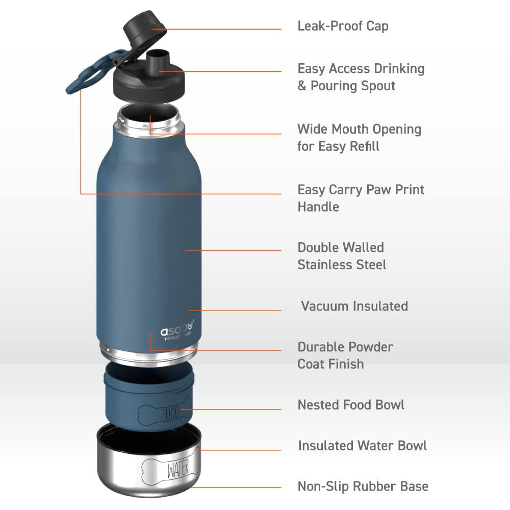 Asobu Asobu 32oz. Vacuum Insulated Stainless Steel Water Bottle