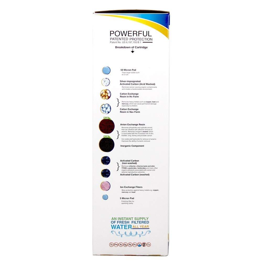 New Wave Enviro 10 Stage Plus  Water Filter Replacement Cartridge 1 Unit
