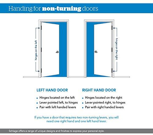 Andover Knob Non-Turning Lock