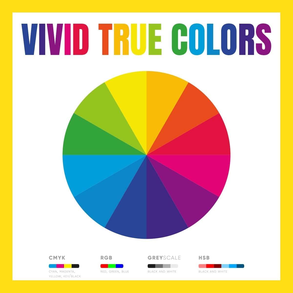 Higly Detailed Sky Map Poster - Constellations with Star Names - Wall Art Print for School Home Office Classroom Décor - 16X24 inches