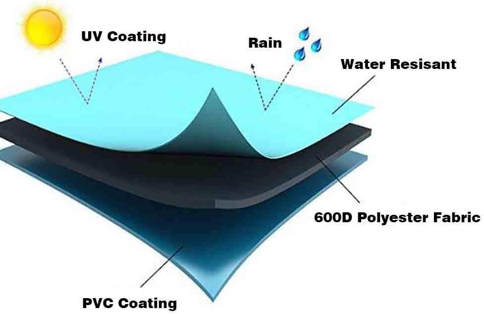 VAILGE 2-Seater Heavy Duty Patio Deep Bench Loveseat Cover, 100% Waterproof Outdoor Deep Sofa Cover, Lawn Patio Furniture Covers with Air Vent, Small (Deep), Beige & Brown