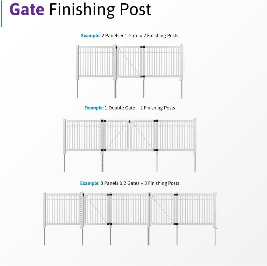 WamBam No-Dig Fence 5ft H (1 Fence Post) No Dig WamBam Windsor Finishing Post with Steel Pipe Anchor Kit, Permanent White Vinyl Post for Windsor Fence Panels and Gate Kit, Perfect for Yard, Pool or Dog Fence BL19109