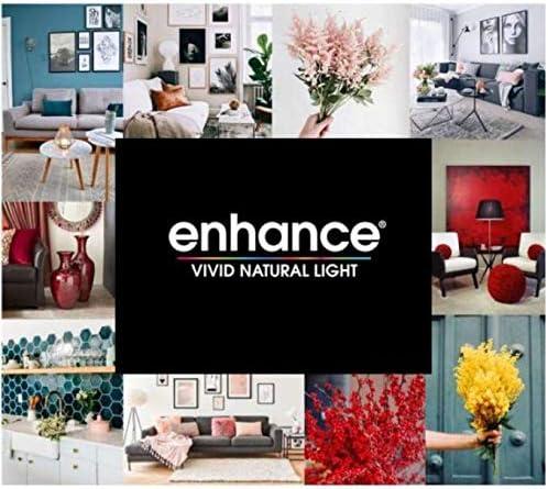 White Frosted LED GU10 Twist & Lock Light Bulbs (3-Pack)