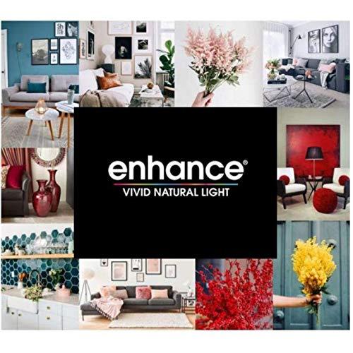 White Frosted LED GU10 Twist & Lock Light Bulbs (3-Pack)