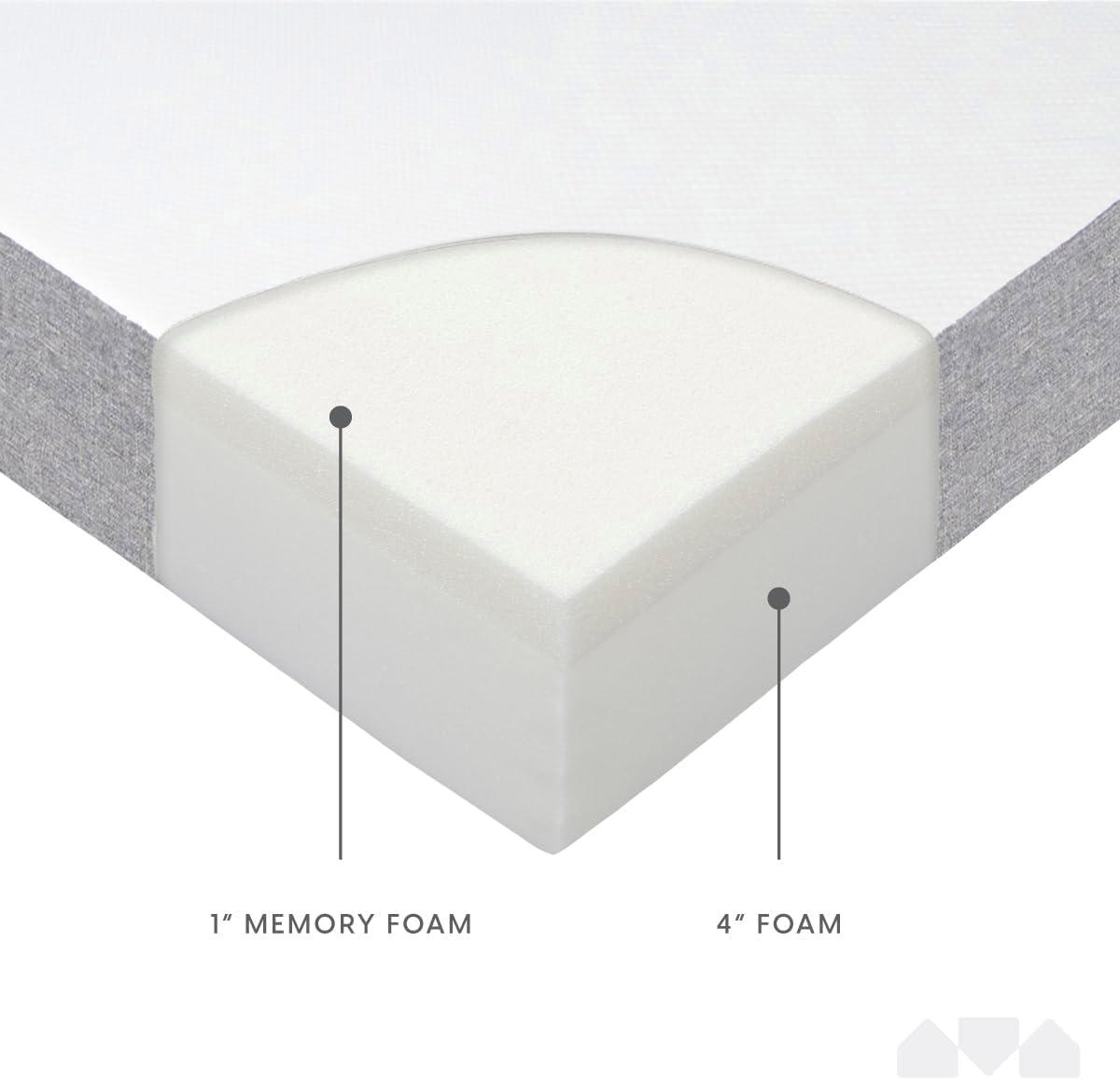 Milliard 5 Inch Twin Memory Foam Trundle Mattress