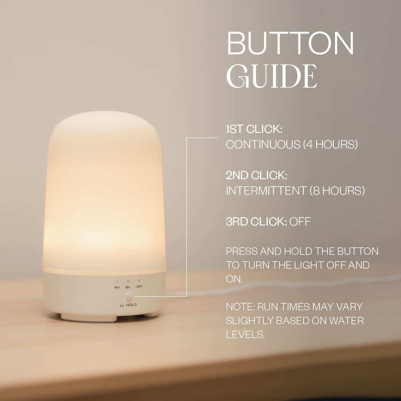 Compact White BPA-Free Ultrasonic Electric Diffuser
